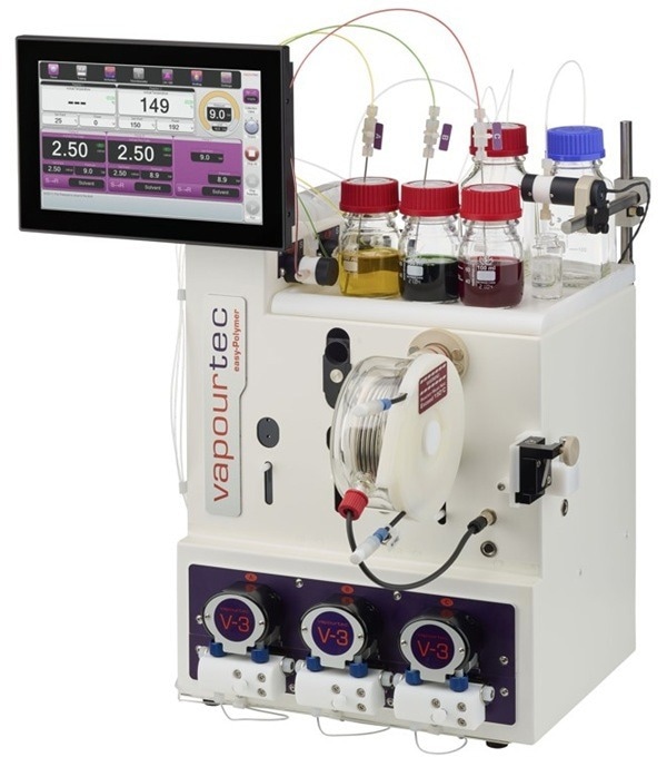How to Enhance Lab Productivity with the E-Series Flow Chemistry System